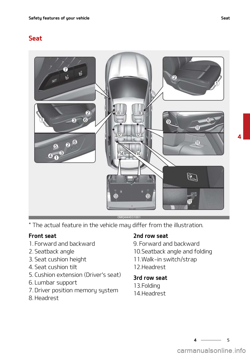 KIA SORENTO HYBRID 2022 Manual Online �
�
�
�4�B�G�F�U�Z��G�F�B�U�V�S�F�T��P�G��Z�P�V�S��W�F�I�J�D�M�F�4�F�B�U
�4�F�B�U
���5�I�F��B�D�U�V�B�M��G�F�B�U�V�S�F��J�O��U�I�F��W�F�I�J�D�M�F��N�B�Z��E�J�G�G�F�S��G�S�P�N��U�I�F�