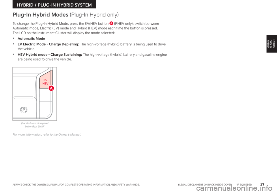 KIA SORENTO HYBRID 2022  Features and Functions Guide 17†LEGAL DISCL AIMERS ON BACK INSIDE COVER   |   *IF EQUIPPEDALWAYS CHECK THE OWNER ’S MANUAL FOR COMPLETE OPER ATING INFORMATION AND SAFET Y WARNINGS . 
(Located on but ton panel  below Gear Shif