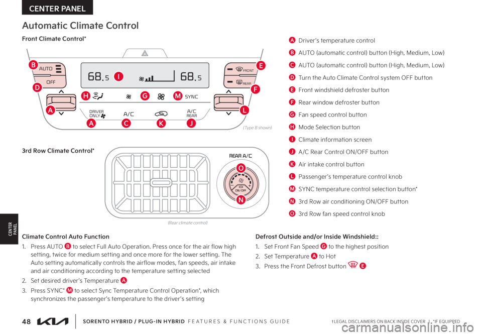 KIA SORENTO HYBRID 2022 Features and Functions Guide 48†LEGAL DISCL AIMERS ON BACK INSIDE COVER | *IF EQUIPPEDSORENTO HYBRID / PLUG-IN HYBRID FEATURES & FUNCTIONS GUIDE
AUTOOFF
DRIVER
ONLYA/CREAR
SYNC
REAR FRONT
A/C
68.568.5
Automatic Climate Con KIA SORENTO HYBRID 2022 Features and Functions Guide 48†LEGAL DISCL AIMERS ON BACK INSIDE COVER | *IF EQUIPPEDSORENTO HYBRID / PLUG-IN HYBRID FEATURES & FUNCTIONS GUIDE
AUTOOFF
DRIVER
ONLYA/CREAR
SYNC
REAR FRONT
A/C
68.568.5
Automatic Climate Con