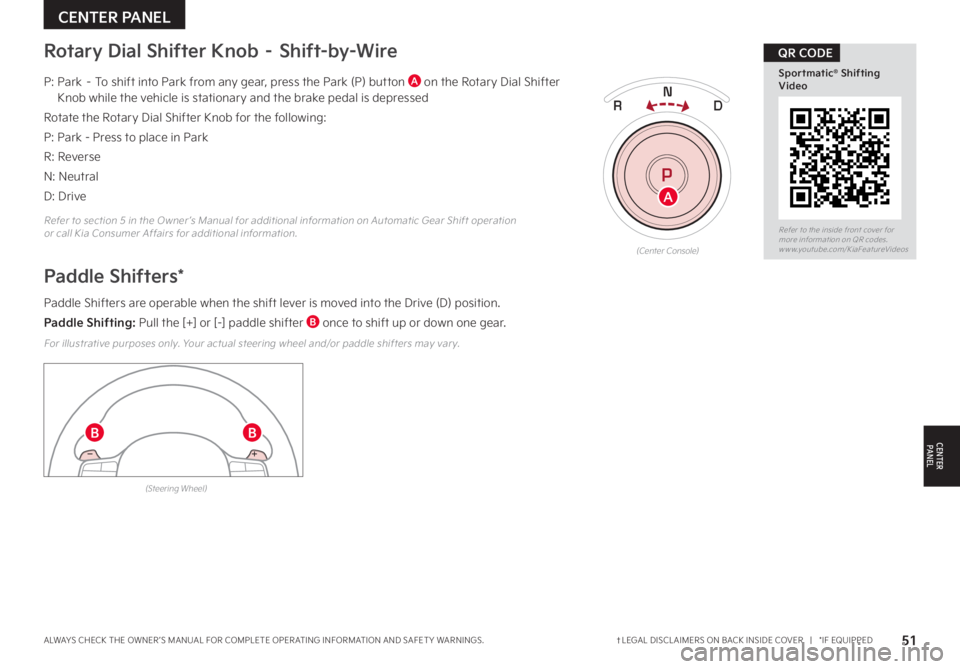 KIA SORENTO HYBRID 2022 Features and Functions Guide 51†LEGAL DISCL AIMERS ON BACK INSIDE COVER | *IF EQUIPPEDALWAYS CHECK THE OWNER ’S MANUAL FOR COMPLETE OPER ATING INFORMATION AND SAFET Y WARNINGS .
Rotary Dial Shifter Knob – Shift-by-Wire KIA SORENTO HYBRID 2022 Features and Functions Guide 51†LEGAL DISCL AIMERS ON BACK INSIDE COVER | *IF EQUIPPEDALWAYS CHECK THE OWNER ’S MANUAL FOR COMPLETE OPER ATING INFORMATION AND SAFET Y WARNINGS .
Rotary Dial Shifter Knob – Shift-by-Wire