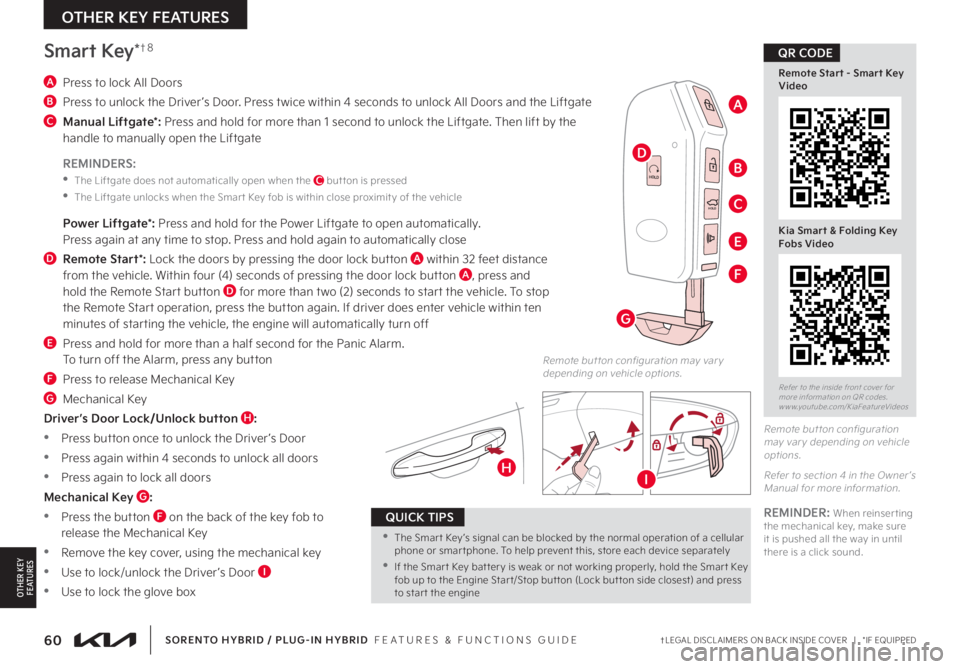 KIA SORENTO HYBRID 2022 Features and Functions Guide 60†LEGAL DISCL AIMERS ON BACK INSIDE COVER | *IF EQUIPPEDSORENTO HYBRID / PLUG-IN HYBRID FEATURES & FUNCTIONS GUIDE
HOLD
HOLD
HOLDHOLD
A Press to lock All Doors
B Press to unlock the Driver KIA SORENTO HYBRID 2022 Features and Functions Guide 60†LEGAL DISCL AIMERS ON BACK INSIDE COVER | *IF EQUIPPEDSORENTO HYBRID / PLUG-IN HYBRID FEATURES & FUNCTIONS GUIDE
HOLD
HOLD
HOLDHOLD
A Press to lock All Doors
B Press to unlock the Driver