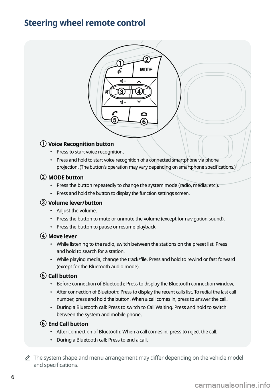 KIA SORENTO HYBRID 2022 Navigation System Quick Reference Guide 6
Steering wheel remote control
0000AThe system shape and menu arrangement may differ depending on the vehicle model
and specifications.
a a Voice Recognition button
\225Press to start voice recogni KIA SORENTO HYBRID 2022 Navigation System Quick Reference Guide 6
Steering wheel remote control
0000AThe system shape and menu arrangement may differ depending on the vehicle model
and specifications.
a a Voice Recognition button
\225Press to start voice recogni