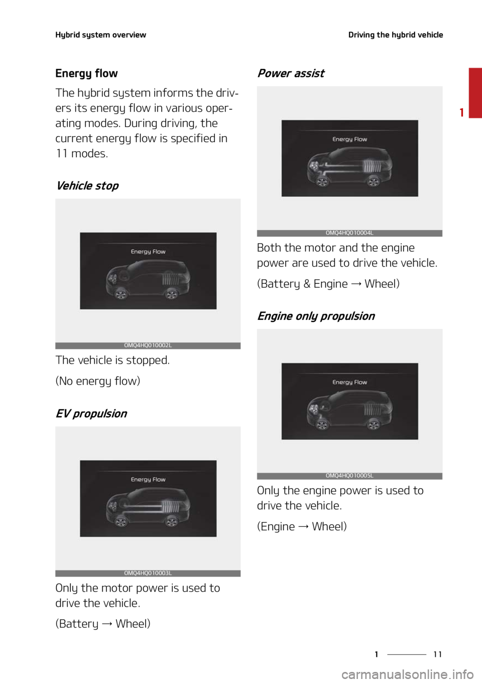 KIA SORENTO HYBRID 2021 User Guide ��
�
�
�)�Z�C�S�J�E��T�Z�T�U�F�N��P�W�F�S�W�J�F�X�%�S�J�W�J�O�H��U�I�F��I�Z�C�S�J�E��W�F�I�J�D�M�F
�&�O�F�S�H�Z��G�M�P�X
�5�I�F��I�Z�C�S�J�E��T�Z�T�U�F�N��J�O�G�P�S�N�T��U�I�F��E�S�J�W-