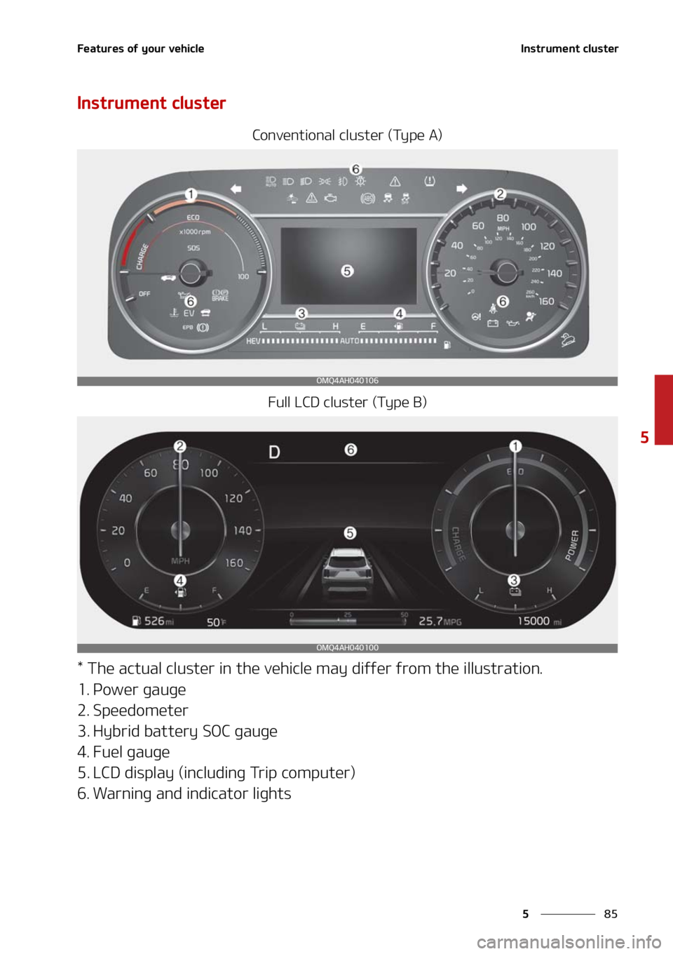 KIA SORENTO HYBRID 2021  Owners Manual ��
�
�
��F�B�U�V�S�F�T��P�G��Z�P�V�S��W�F�I�J�D�M�F�*�O�T�U�S�V�N�F�O�U��D�M�V�T�U�F�S
�*�O�T�U�S�V�N�F�O�U��D�M�V�T�U�F�S
�$�P�O�W�F�O�U�J�P�O�B�M��D�M�V�T�U�F�S��	�5�Z�Q�F��"�
��V�M�M�