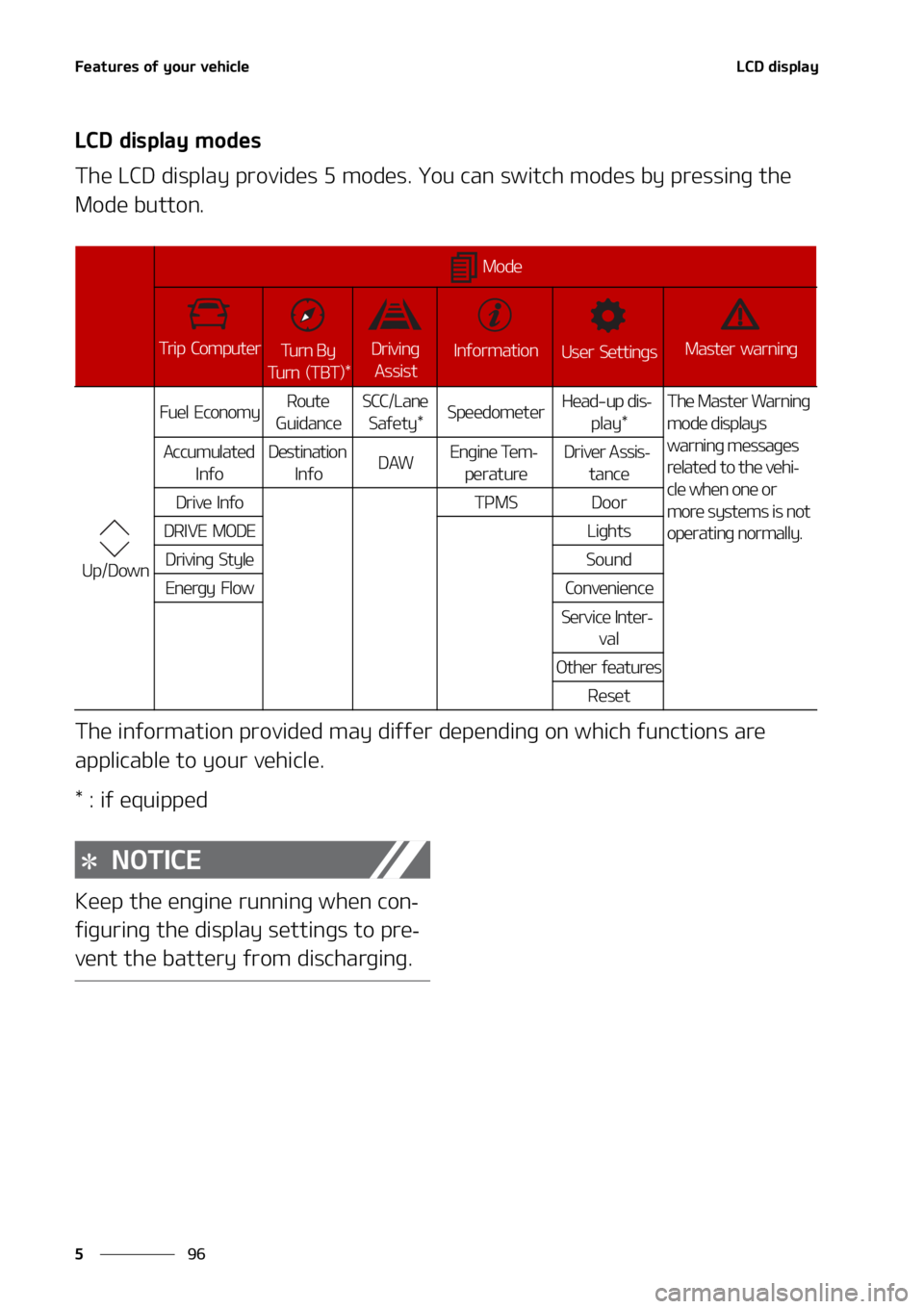 KIA SORENTO HYBRID 2021  Owners Manual ��F�B�U�V�S�F�T��P�G��Z�P�V�S��W�F�I�J�D�M�F
��
�
�-�$�%��E�J�T�Q�M�B�Z
�-�$�%��E�J�T�Q�M�B�Z��N�P�E�F�T
�5�I�F��-�$�%��E�J�T�Q�M�B�Z��Q�S�P�W�J�E�F�T����N�P�E�F�T���:�P�V��D�B�O��