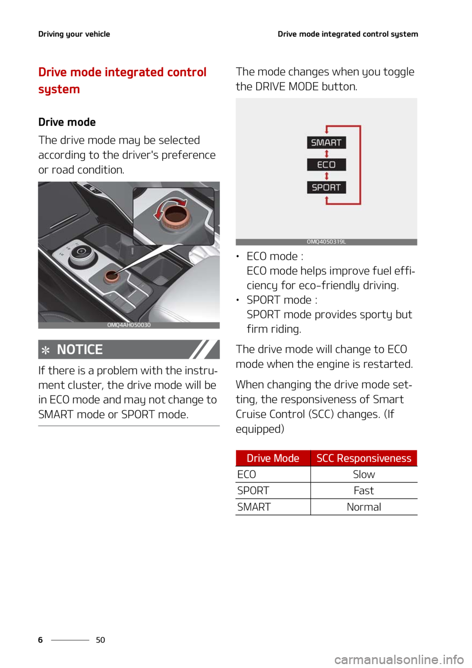 KIA SORENTO HYBRID 2021  Owners Manual �%�S�J�W�J�O�H��Z�P�V�S��W�F�I�J�D�M�F
��
�
�%�S�J�W�F��N�P�E�F��J�O�U�F�H�S�B�U�F�E��D�P�O�U�S�P�M��T�Z�T�U�F�N
�%�S�J�W�F��N�P�E�F��J�O�U�F�H�S�B�U�F�E��D�P�O�U�S�P�M�
�T�Z�T�U�F�N
�%�S