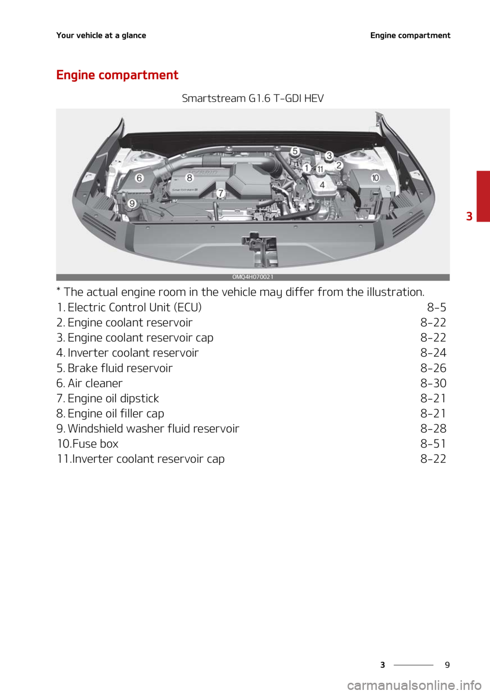 KIA SORENTO HYBRID 2021 Service Manual �
�
�
�:�P�V�S��W�F�I�J�D�M�F��B�U��B��H�M�B�O�D�F�&�O�H�J�O�F��D�P�N�Q�B�S�U�N�F�O�U
�&�O�H�J�O�F��D�P�N�Q�B�S�U�N�F�O�U
�4�N�B�S�U�T�U�S�F�B�N��(�����5��(�%�*��)�&�7
���5�I�F��B�D