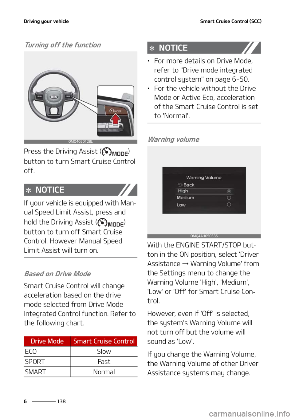 KIA SORENTO HYBRID 2021  Owners Manual �%�S�J�W�J�O�H��Z�P�V�S��W�F�I�J�D�M�F
���
�
�4�N�B�S�U��$�S�V�J�T�F��$�P�O�U�S�P�M��	�4�$�$�

�5�V�S�O�J�O�H��P�G�G��U�I�F��G�V�O�D�U�J�P�O
�1�S�F�T�T��U�I�F��%�S�J�W�J�O�H��"�T�T�J�T�