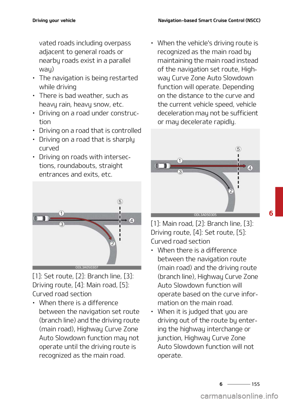 KIA SORENTO HYBRID 2021  Owners Manual ���
�
�
�%�S�J�W�J�O�H��Z�P�V�S��W�F�I�J�D�M�F�/�B�W�J�H�B�U�J�P�O��C�B�T�F�E��4�N�B�S�U��$�S�V�J�T�F��$�P�O�U�S�P�M��	�/�4�$�$�

�W�B�U�F�E��S�P�B�E�T��J�O�D�M�V�E�J�O�H��P�W�F�S�Q�B�T