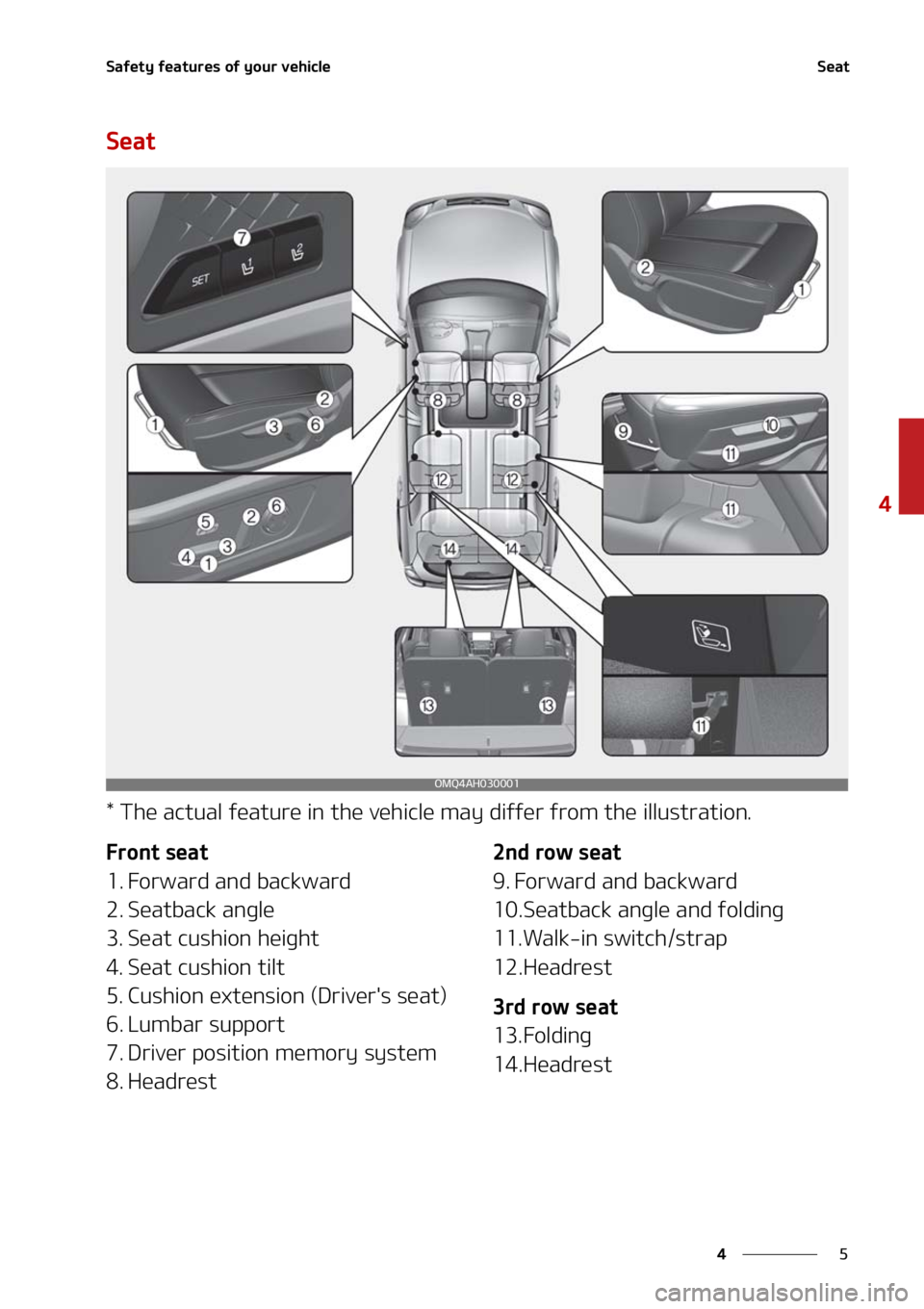 KIA SORENTO HYBRID 2021 Workshop Manual �
�
�
�4�B�G�F�U�Z��G�F�B�U�V�S�F�T��P�G��Z�P�V�S��W�F�I�J�D�M�F�4�F�B�U
�4�F�B�U
���5�I�F��B�D�U�V�B�M��G�F�B�U�V�S�F��J�O��U�I�F��W�F�I�J�D�M�F��N�B�Z��E�J�G�G�F�S��G�S�P�N��U�I�F�