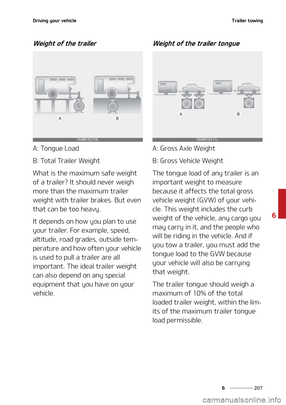 KIA SORENTO HYBRID 2021  Owners Manual ���
�
�
�%�S�J�W�J�O�H��Z�P�V�S��W�F�I�J�D�M�F�5�S�B�J�M�F�S��U�P�X�J�O�H
�8�F�J�H�I�U��P�G��U�I�F��U�S�B�J�M�F�S
�"���5�P�O�H�V�F��-�P�B�E
�#���5�P�U�B�M��5�S�B�J�M�F�S��8�F�J�H�I�U