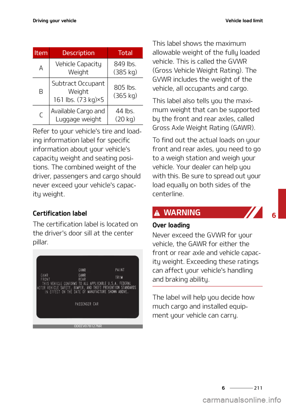 KIA SORENTO HYBRID 2021  Owners Manual ���
�
�
�%�S�J�W�J�O�H��Z�P�V�S��W�F�I�J�D�M�F�7�F�I�J�D�M�F��M�P�B�E��M�J�N�J�U
�3�F�G�F�S��U�P��Z�P�V�S��W�F�I�J�D�M�F��T��U�J�S�F��B�O�E��M�P�B�E-
�J�O�H��J�O�G�P�S�N�B�U�J�P�O��M