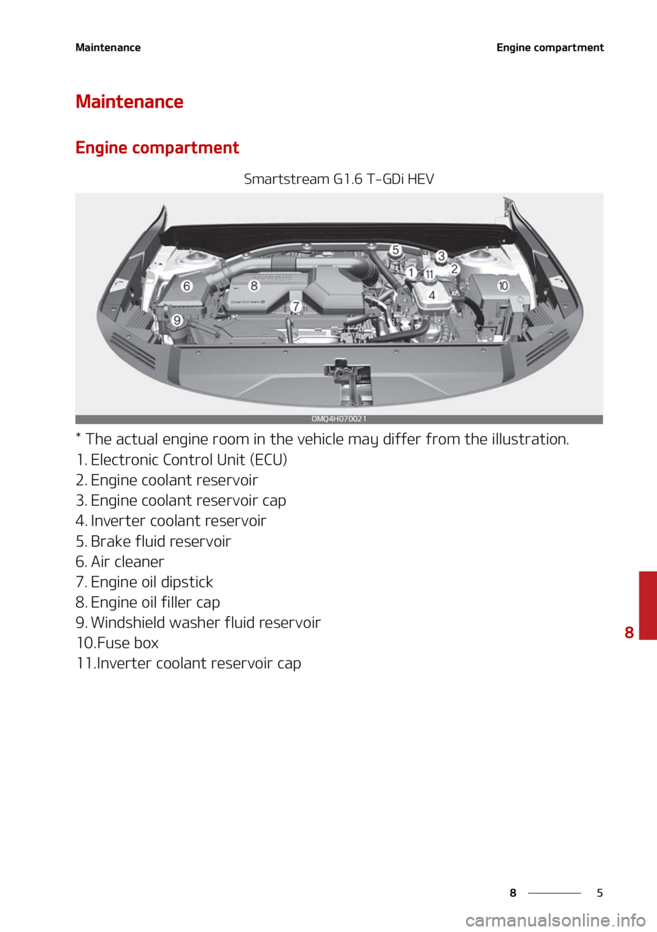 KIA SORENTO HYBRID 2021  Owners Manual �
�
�
�.�B�J�O�U�F�O�B�O�D�F�&�O�H�J�O�F��D�P�N�Q�B�S�U�N�F�O�U
�.�B�J�O�U�F�O�B�O�D�F
�&�O�H�J�O�F��D�P�N�Q�B�S�U�N�F�O�U
�4�N�B�S�U�T�U�S�F�B�N��(�����5��(�%�J��)�&�7
���5�I�F��B�D�U�