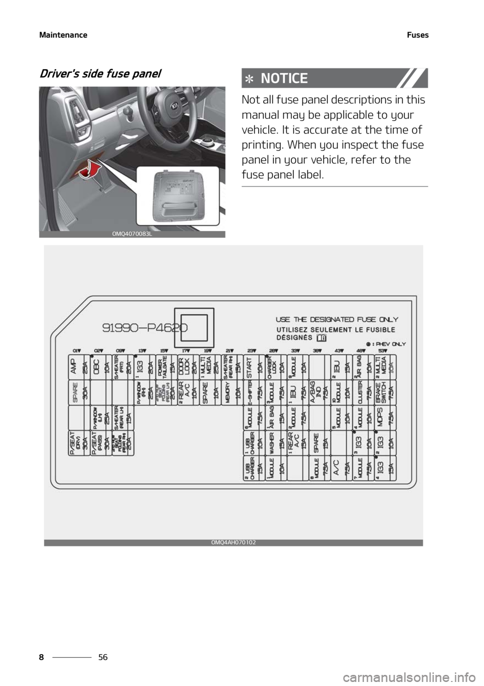 KIA SORENTO HYBRID 2021  Owners Manual �.�B�J�O�U�F�O�B�O�D�F
��
�
��V�T�F�T
�%�S�J�W�F�S��T��T�J�E�F��G�V�T�F��Q�B�O�F�M�/�0�5�*�$�&
�/�P�U��B�M�M��G�V�T�F��Q�B�O�F�M��E�F�T�D�S�J�Q�U�J�P�O�T��J�O��U�I�J�T�
�N�B�O�V�B�M��N