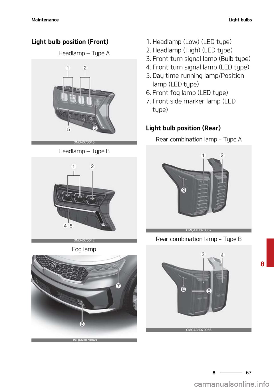 KIA SORENTO HYBRID 2021  Owners Manual ��
�
�
�.�B�J�O�U�F�O�B�O�D�F�-�J�H�I�U��C�V�M�C�T
�-�J�H�I�U��C�V�M�C��Q�P�T�J�U�J�P�O��	��S�P�O�U�

�)�F�B�E�M�B�N�Q�LÍ��5�Z�Q�F��"
�)�F�B�E�M�B�N�Q� LÍ��5�Z�Q�F��#
��P�H��M�B�N�Q