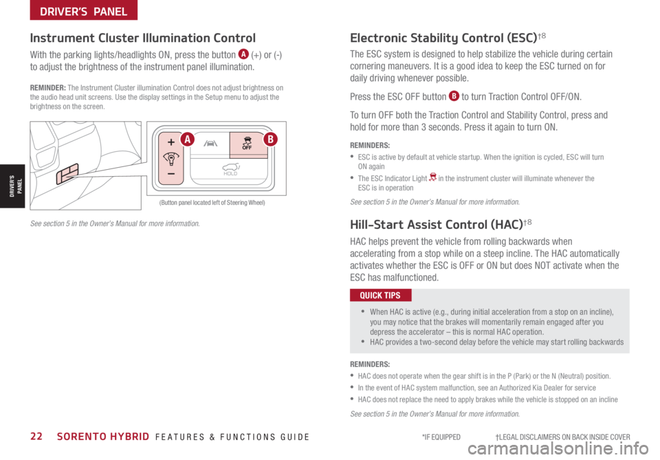 KIA SORENTO HYBRID 2021  Features and Functions Guide *IF EQUIPPED                     †LEGAL DISCL AIMERS ON BACK INSIDE COVER22SORENTO HYBRID  FEATURES & FUNCTIONS GUIDE
See section 5 in the Owner’s Manual for more information. 
The ESC system is d