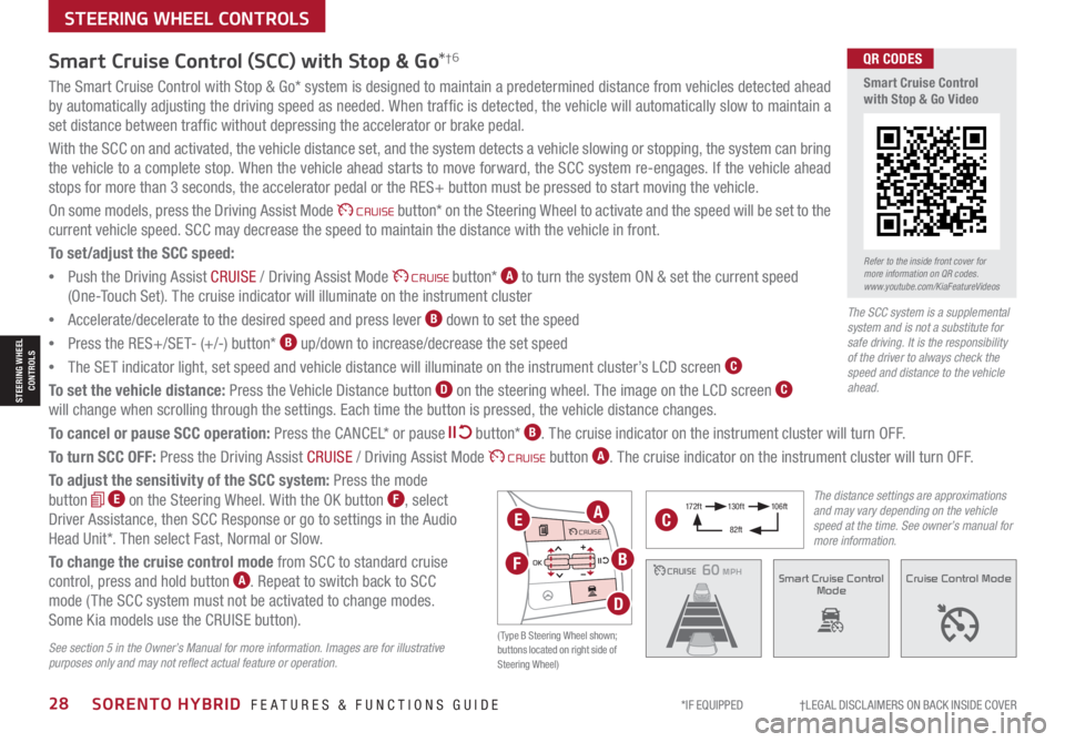 KIA SORENTO HYBRID 2021  Features and Functions Guide *IF EQUIPPED                     †LEGAL DISCL AIMERS ON BACK INSIDE COVER28SORENTO HYBRID  FEATURES & FUNCTIONS GUIDE
The Smart Cruise Control with Stop & Go* system is designed to maintain a predet