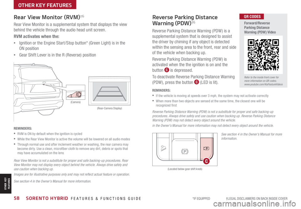 KIA SORENTO HYBRID 2021  Features and Functions Guide *IF EQUIPPED                     †LEGAL DISCL AIMERS ON BACK INSIDE COVER58SORENTO HYBRID  FEATURES & FUNCTIONS GUIDE
Rear View Monitor (RVM)†6
Rear View Monitor is a supplemental system that disp