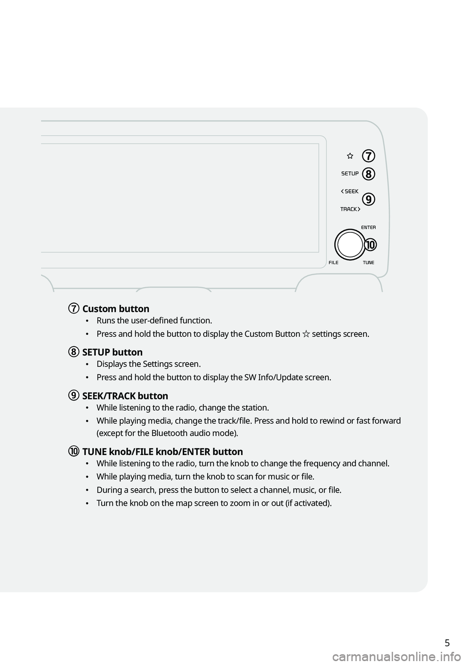 KIA SORENTO HYBRID 2021  Navigation System Quick Reference Guide 5
g g Custom button
 \225Runs the user-defined function.
 \225Press and hold the button to display the Custom Button ☆ settings screen.
h h SETUP button
 \225Displays the Settings screen.
 \225Press