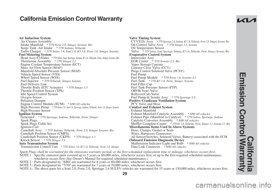 KIA SORENTO 2023  Warranty and Consumer Information Guide 29
Spark Plugs shall be warranted for the emissions warranty period, or the first scheduled replacement time or mileage, whichever occurs first.  NOTE 1 :  Specific emission parts covered up to 5 year