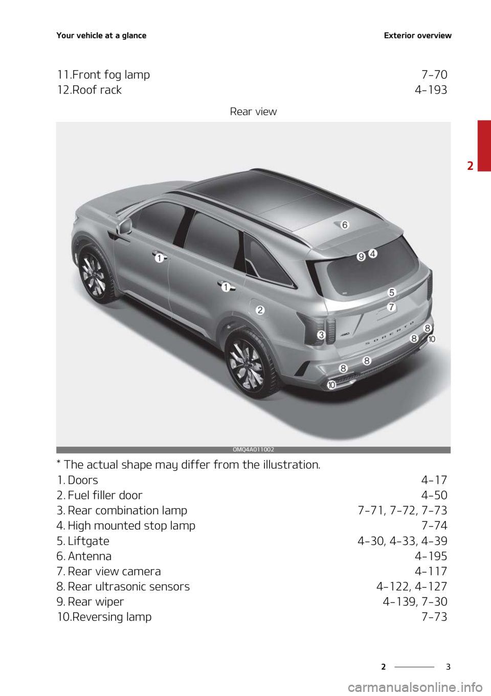 KIA SORENTO 2022 User Guide �
�
�
�:�P�V�S��W�F�I�J�D�M�F��B�U��B��H�M�B�O�D�F�&�Y�U�F�S�J�P�S��P�W�F�S�W�J�F�X
�����S�P�O�U��G�P�H��M�B�N�Q�����
����3�P�P�G��S�B�D�L� �����
�3�F�B�S��W�J�F�X
���5