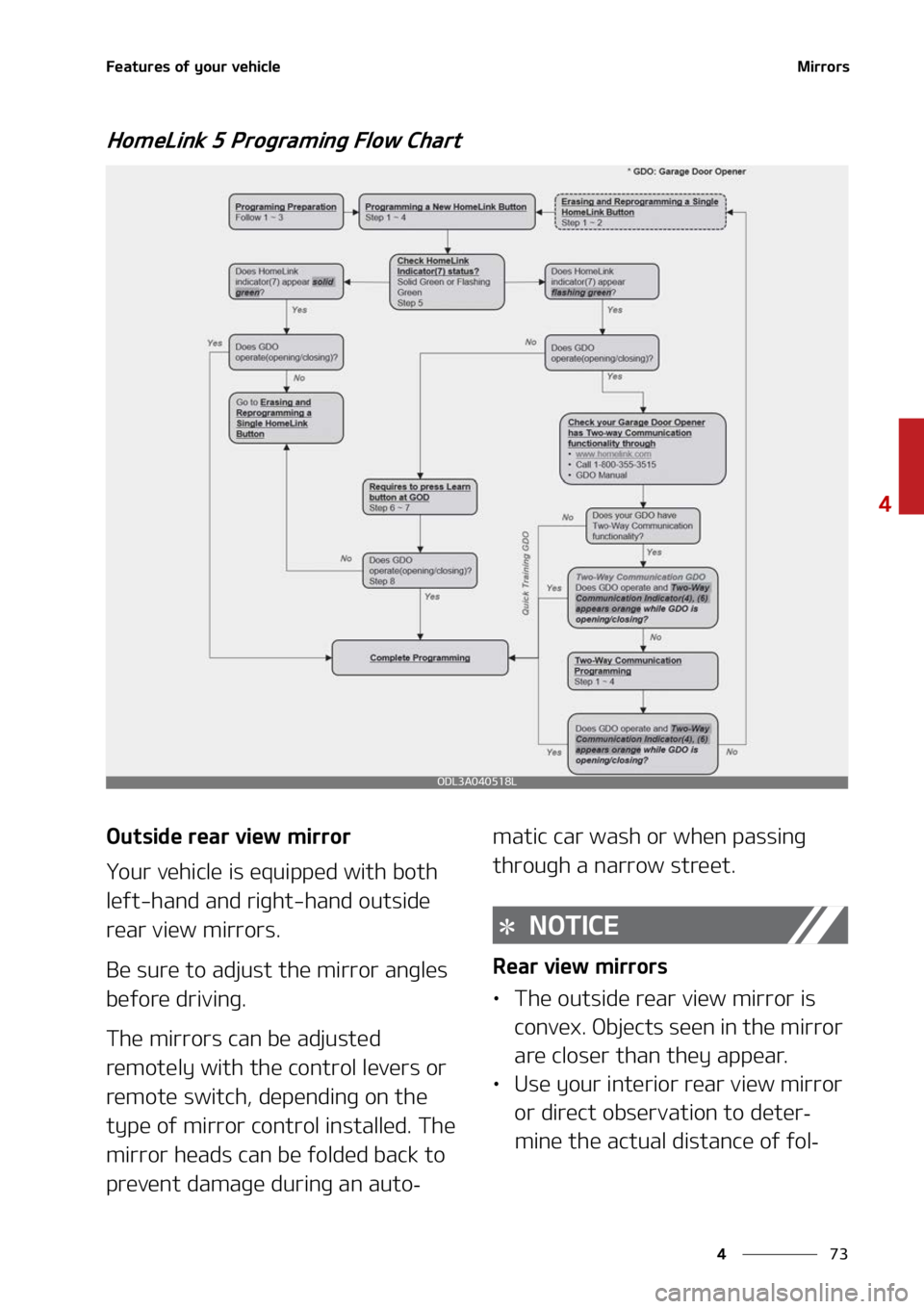 KIA SORENTO 2022  Owners Manual ��
�
�
��F�B�U�V�S�F�T��P�G��Z�P�V�S��W�F�I�J�D�M�F�.�J�S�S�P�S�T
�)�P�N�F�-�J�O�L����1�S�P�H�S�B�N�J�O�H���M�P�X��$�I�B�S�U
�0�V�U�T�J�E�F��S�F�B�S��W�J�F�X��N�J�S�S�P�S
�:�P�V�S��W