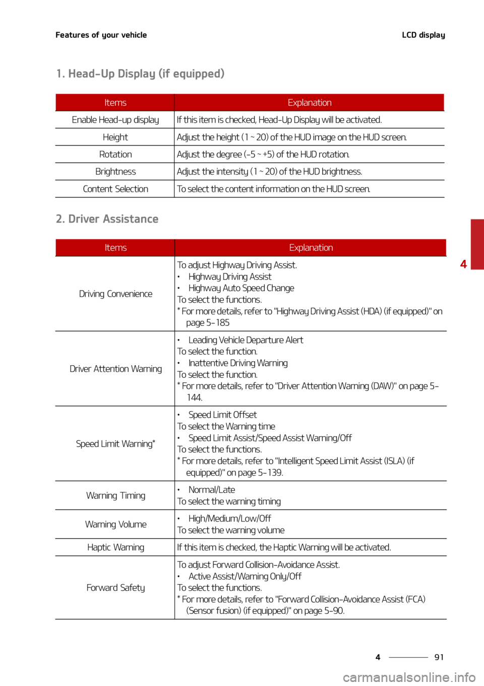 KIA SORENTO 2022  Owners Manual ��
�
�
��F�B�U�V�S�F�T��P�G��Z�P�V�S��W�F�I�J�D�M�F�-�$�%��E�J�T�Q�M�B�Z
����)�F�B�E��6�Q��%�J�T�Q�M�B�Z��	�J�G��F�R�V�J�Q�Q�F�E�

����%�S�J�W�F�S��"�T�T�J�T�U�B�O�D�F
�*�U�F�N�T�&