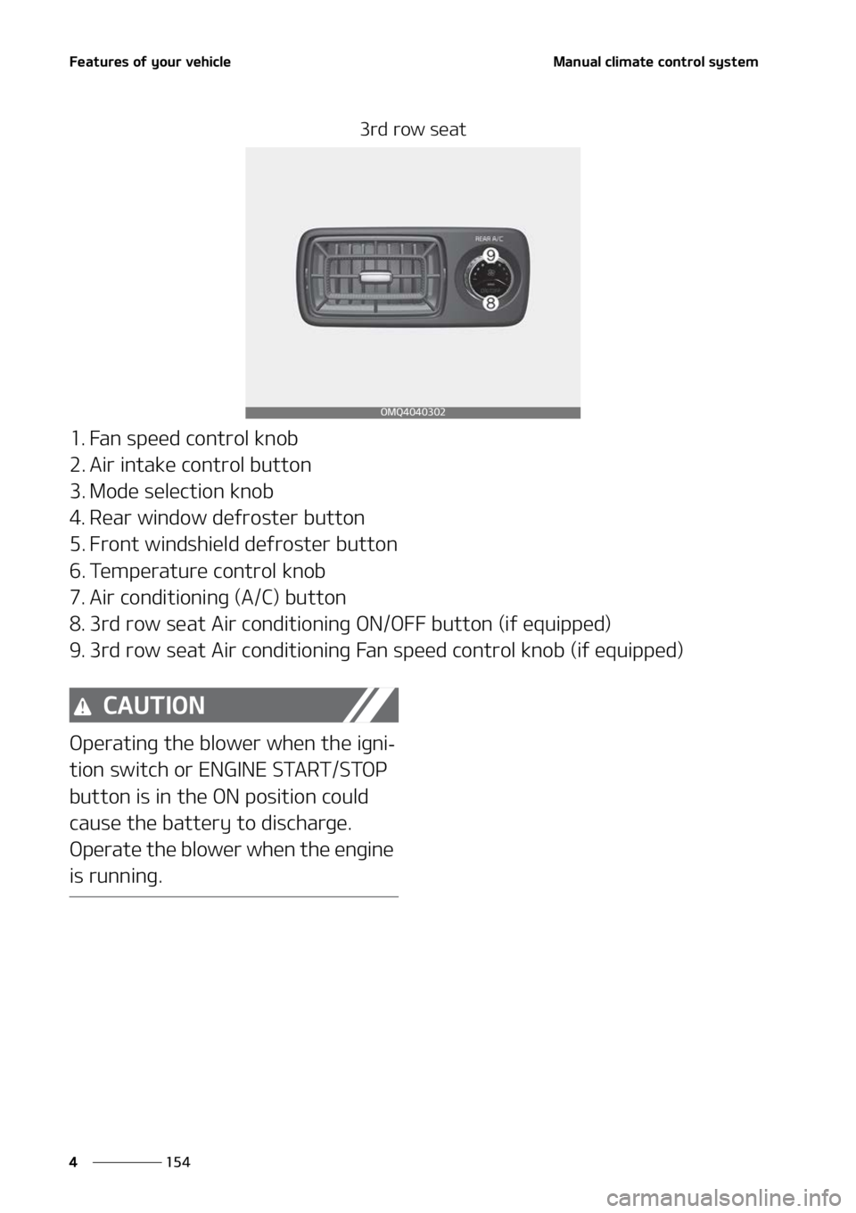 KIA SORENTO 2022  Owners Manual ��F�B�U�V�S�F�T��P�G��Z�P�V�S��W�F�I�J�D�M�F
���
�
�.�B�O�V�B�M��D�M�J�N�B�U�F��D�P�O�U�S�P�M��T�Z�T�U�F�N
��S�E��S�P�X��T�F�B�U
�� ��B�O��T�Q�F�F�E��D�P�O�U�S�P�M��L�O�P�C
�� �"