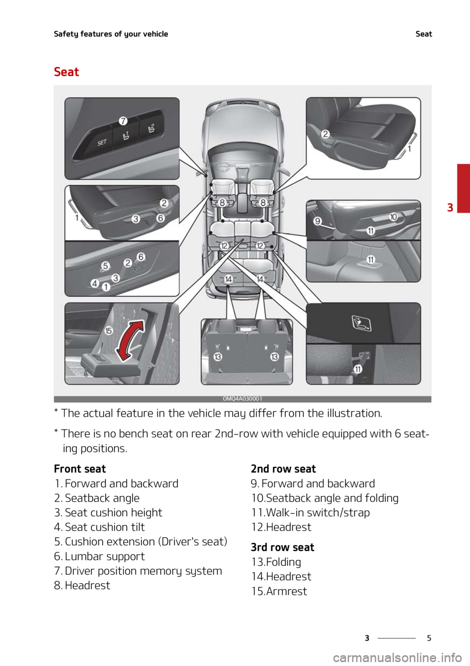 KIA SORENTO 2022 Owners Manual �
�
�
�4�B�G�F�U�Z��G�F�B�U�V�S�F�T��P�G��Z�P�V�S��W�F�I�J�D�M�F�4�F�B�U
�4�F�B�U
���5�I�F��B�D�U�V�B�M��G�F�B�U�V�S�F��J�O��U�I�F��W�F�I�J�D�M�F��N�B�Z��E�J�G�G�F�S��G�S�P�N��U�I�F�