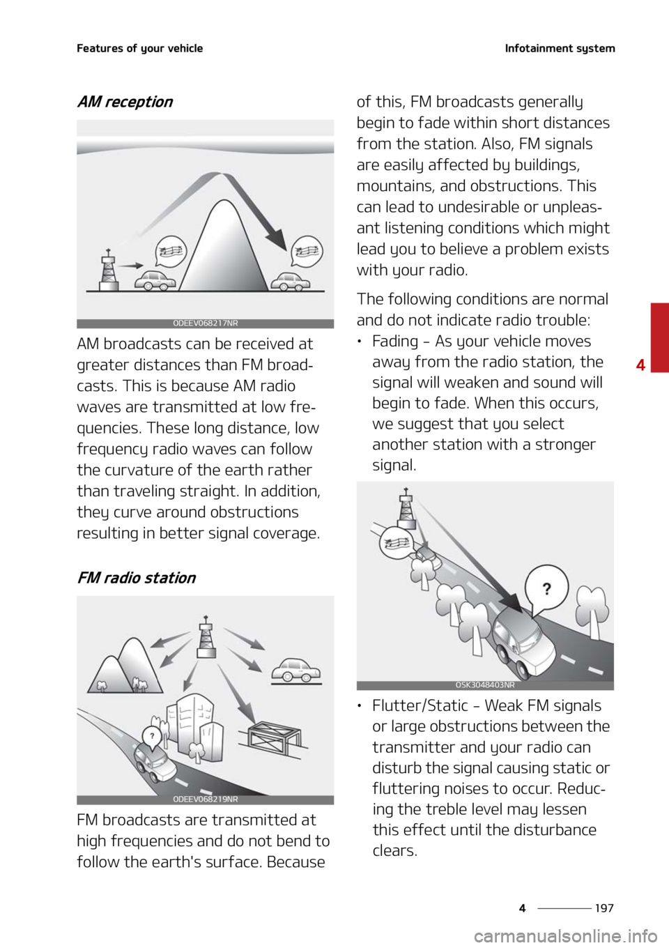 KIA SORENTO 2022  Owners Manual ���
�
�
��F�B�U�V�S�F�T��P�G��Z�P�V�S��W�F�I�J�D�M�F�*�O�G�P�U�B�J�O�N�F�O�U��T�Z�T�U�F�N
�"�.��S�F�D�F�Q�U�J�P�O
�"�.��C�S�P�B�E�D�B�T�U�T��D�B�O��C�F��S�F�D�F�J�W�F�E��B�U�
�H�S�F�B