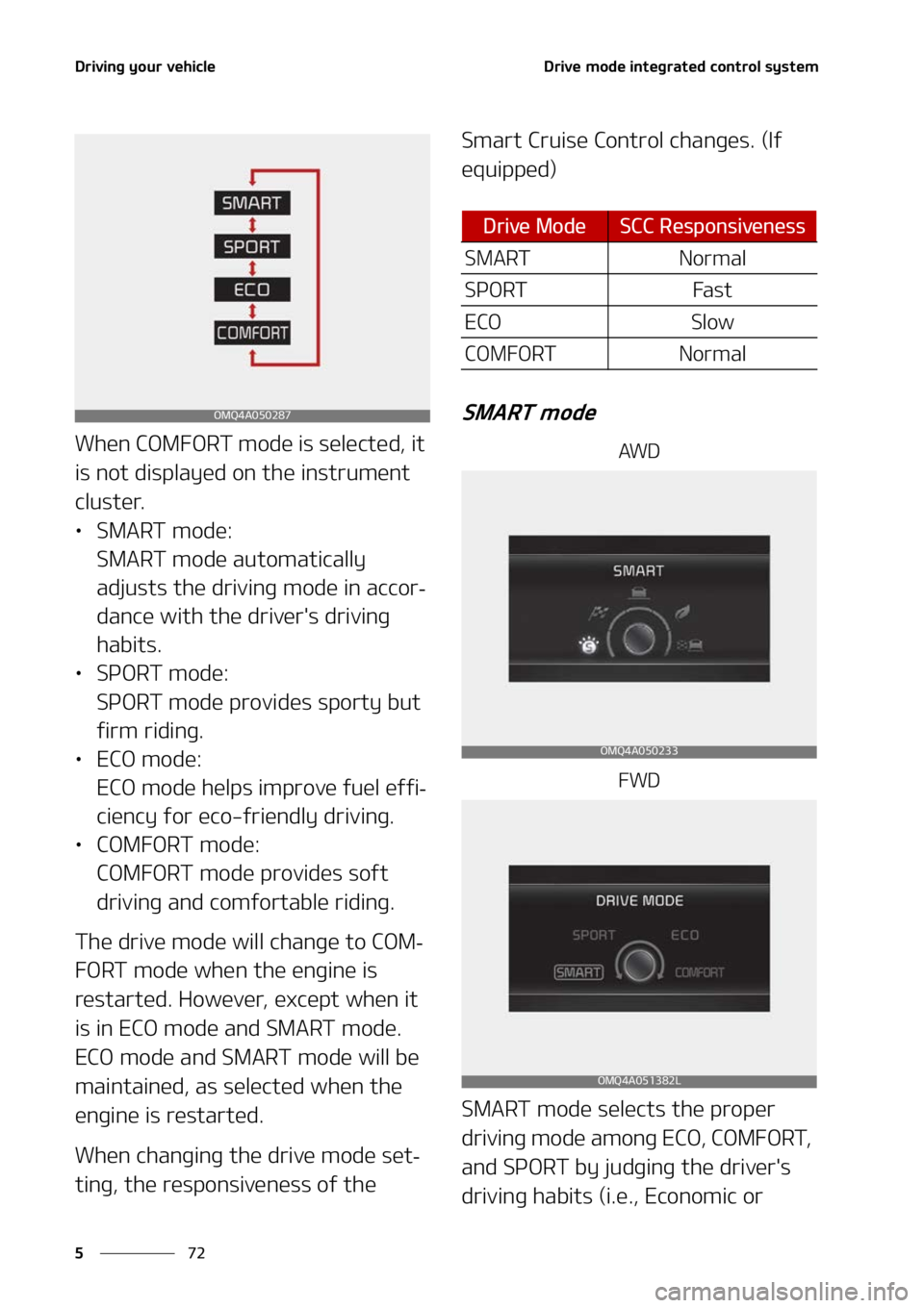 KIA SORENTO 2022  Owners Manual �%�S�J�W�J�O�H��Z�P�V�S��W�F�I�J�D�M�F
��
�
�%�S�J�W�F��N�P�E�F��J�O�U�F�H�S�B�U�F�E��D�P�O�U�S�P�M��T�Z�T�U�F�N
�8�I�F�O��$�0�.��0�3�5��N�P�E�F��J�T��T�F�M�F�D�U�F�E�
��J�U�
�J�T��O�