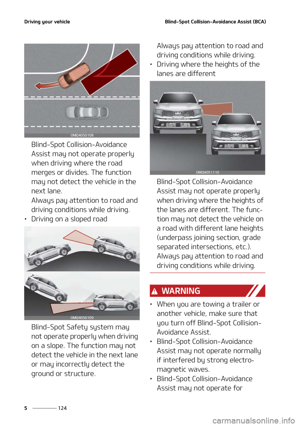 KIA SORENTO 2022  Owners Manual �%�S�J�W�J�O�H��Z�P�V�S��W�F�I�J�D�M�F
���
�
�#�M�J�O�E��4�Q�P�U��$�P�M�M�J�T�J�P�O��"�W�P�J�E�B�O�D�F��"�T�T�J�T�U��	�#�$�"�

�#�M�J�O�E��4�Q�P�U��$�P�M�M�J�T�J�P�O��"�W�P�J�E�B�O�D�F�