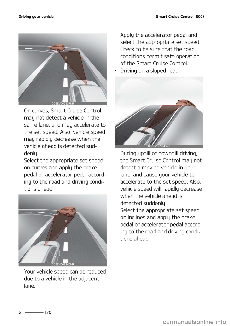 KIA SORENTO 2022  Owners Manual �%�S�J�W�J�O�H��Z�P�V�S��W�F�I�J�D�M�F
���
�
�4�N�B�S�U��$�S�V�J�T�F��$�P�O�U�S�P�M��	�4�$�$�

�0�O��D�V�S�W�F�T�
��4�N�B�S�U��$�S�V�J�T�F��$�P�O�U�S�P�M�
�N�B�Z��O�P�U��E�F�U�F�D�U��