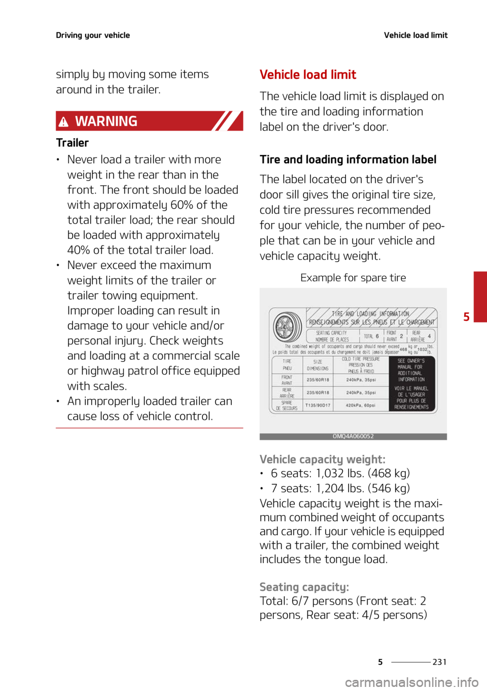 KIA SORENTO 2022  Owners Manual ���
�
�
�%�S�J�W�J�O�H��Z�P�V�S��W�F�I�J�D�M�F�7�F�I�J�D�M�F��M�P�B�E��M�J�N�J�U
�T�J�N�Q�M�Z��C�Z��N�P�W�J�O�H��T�P�N�F��J�U�F�N�T�
�B�S�P�V�O�E��J�O��U�I�F��U�S�B�J�M�F�S�
�8�" �3 