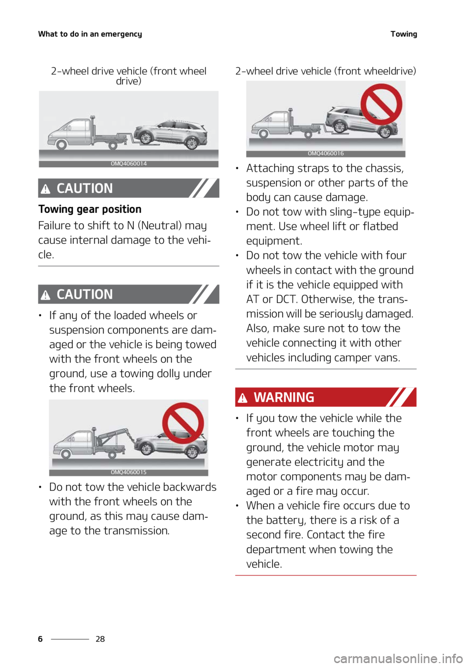 KIA SORENTO 2022  Owners Manual �8�I�B�U��U�P��E�P��J�O��B�O��F�N�F�S�H�F�O�D�Z
��
�
�5�P�X�J�O�H
���X�I�F�F�M��E�S�J�W�F��W�F�I�J�D�M�F��	�G�S�P�O�U��X�I�F�F�M�
�E�S�J�W�F�

�$�"�6�5�*�0�/
�5�P �X �J �O �H � �H �F �