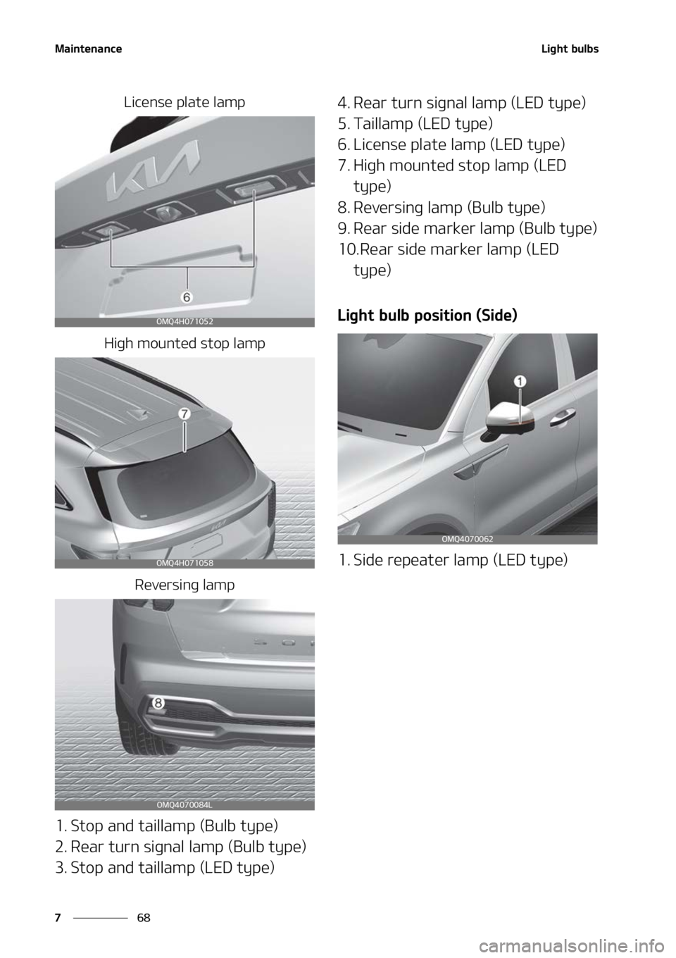 KIA SORENTO 2022  Owners Manual �.�B�J�O�U�F�O�B�O�D�F
��
�
�-�J�H�I�U��C�V�M�C�T
�-�J�D�F�O�T�F��Q�M�B�U�F��M�B�N�Q
�)�J�H�I��N�P�V�O�U�F�E��T�U�P�Q��M�B�N�Q �3�F�W�F�S�T�J�O�H��M�B�N�Q
�� �4�U�P�Q��B�O�E��U�B�J�M�M�B