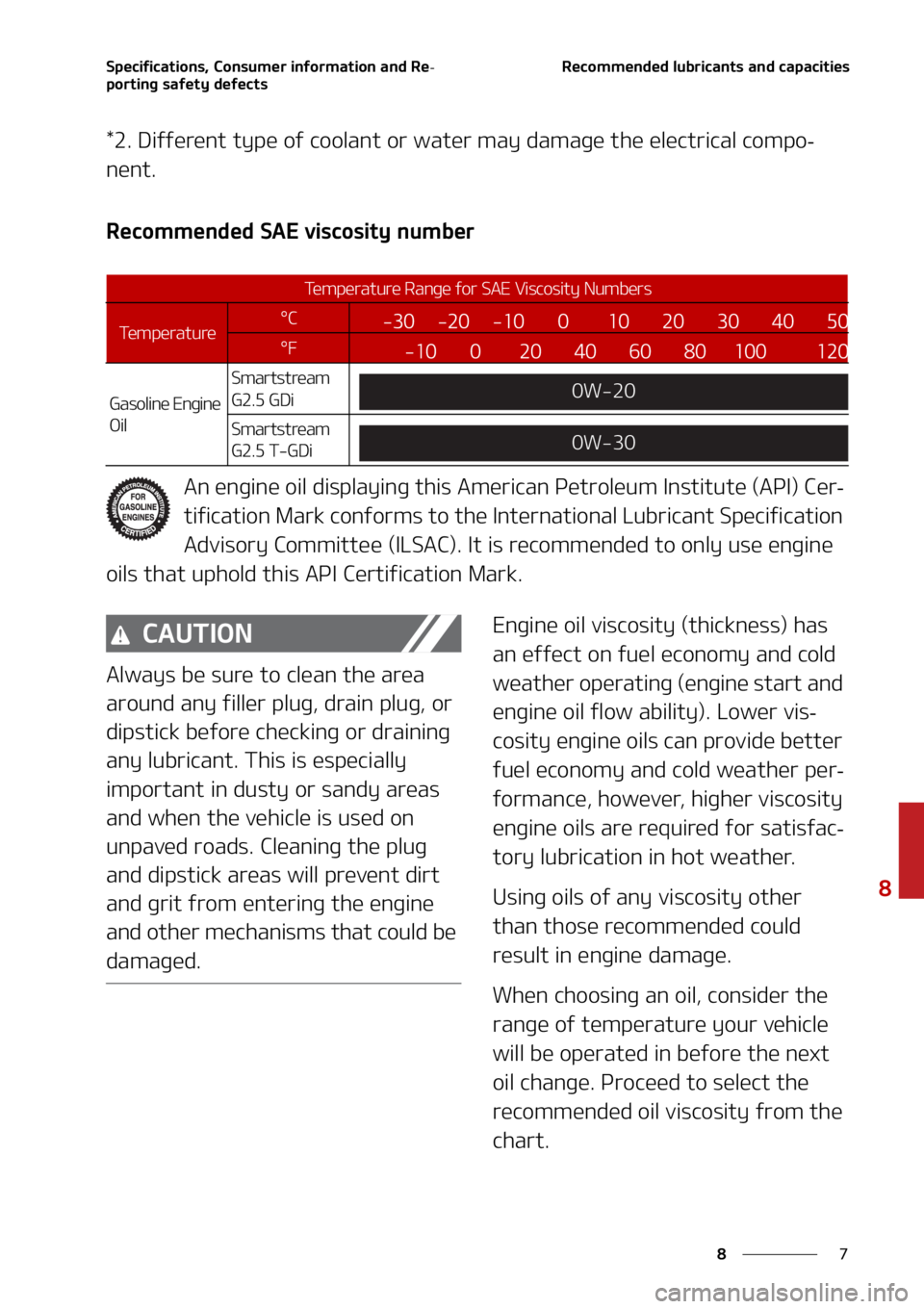 KIA SORENTO 2022  Owners Manual �
�
�
�4�Q�F�D�J�G�J�D�B�U�J�P�O�T�
��$�P�O�T�V�N�F�S��J�O�G�P�S�N�B�U�J�P�O��B�O�E��3�F-
�Q�P�S�U�J�O�H��T�B�G�F�U�Z��E�F�G�F�D�U�T�3�F�D�P�N�N�F�O�E�F�E��M�V�C�S�J�D�B�O�U�T��B�O�E��D�B�