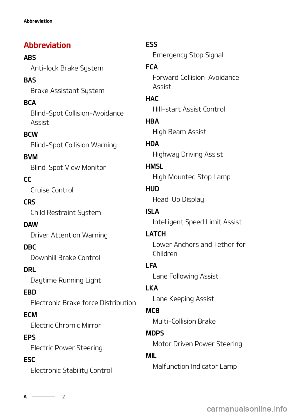 KIA SORENTO 2022  Owners Manual �"�C�C�S�F�W�J�B�U�J�P�O
�
�"
�"�C�C�S�F�W�J�B�U�J�P�O
�"�#�4
�"�O�U�J��M�P�D�L��#�S�B�L�F��4�Z�T�U�F�N
�#�"�4 �#�S�B�L�F��"�T�T�J�T�U�B�O�U��4�Z�T�U�F�N
�#�$�" �#�M�J�O�E��4�Q�P�U��$�P�M�M�J�