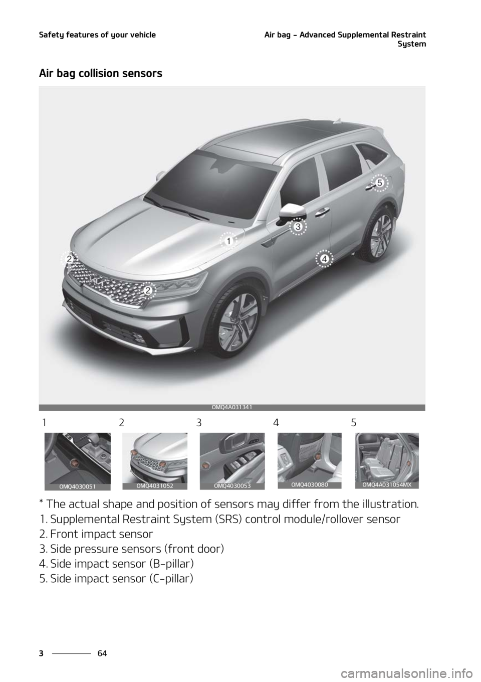 KIA SORENTO 2022 Manual Online �4�B�G�F�U�Z��G�F�B�U�V�S�F�T��P�G��Z�P�V�S��W�F�I�J�D�M�F
��
�
�"�J�S��C�B�H����"�E�W�B�O�D�F�E��4�V�Q�Q�M�F�N�F�O�U�B�M��3�F�T�U�S�B�J�O�U
�4�Z�T�U�F�N
�"�J�S��C�B�H��D�P�M�M�J�T�J�P�