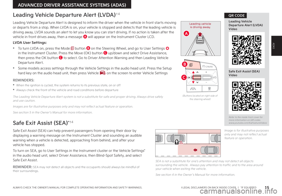 KIA SORENTO 2022 Features and Functions Guide 15†LEGAL DISCL AIMERS ON BACK INSIDE COVER | *IF EQUIPPEDALWAYS CHECK THE OWNER ’S MANUAL FOR COMPLETE OPER ATING INFORMATION AND SAFET Y WARNINGS .
OK
MODE
OKCRUISE
MODE
OKOK
OKOK
OKOK
O KIA SORENTO 2022 Features and Functions Guide 15†LEGAL DISCL AIMERS ON BACK INSIDE COVER | *IF EQUIPPEDALWAYS CHECK THE OWNER ’S MANUAL FOR COMPLETE OPER ATING INFORMATION AND SAFET Y WARNINGS .
OK
MODE
OKCRUISE
MODE
OKOK
OKOK
OKOK
O