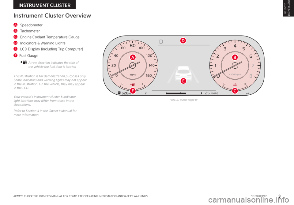 KIA SORENTO 2022  Features and Functions Guide Instrument Cluster Overview
This illustration is for demonstration purposes only .  Some indicators and warning lights may not appear in the illustration . On the vehicle, they may appear in the LCD .
