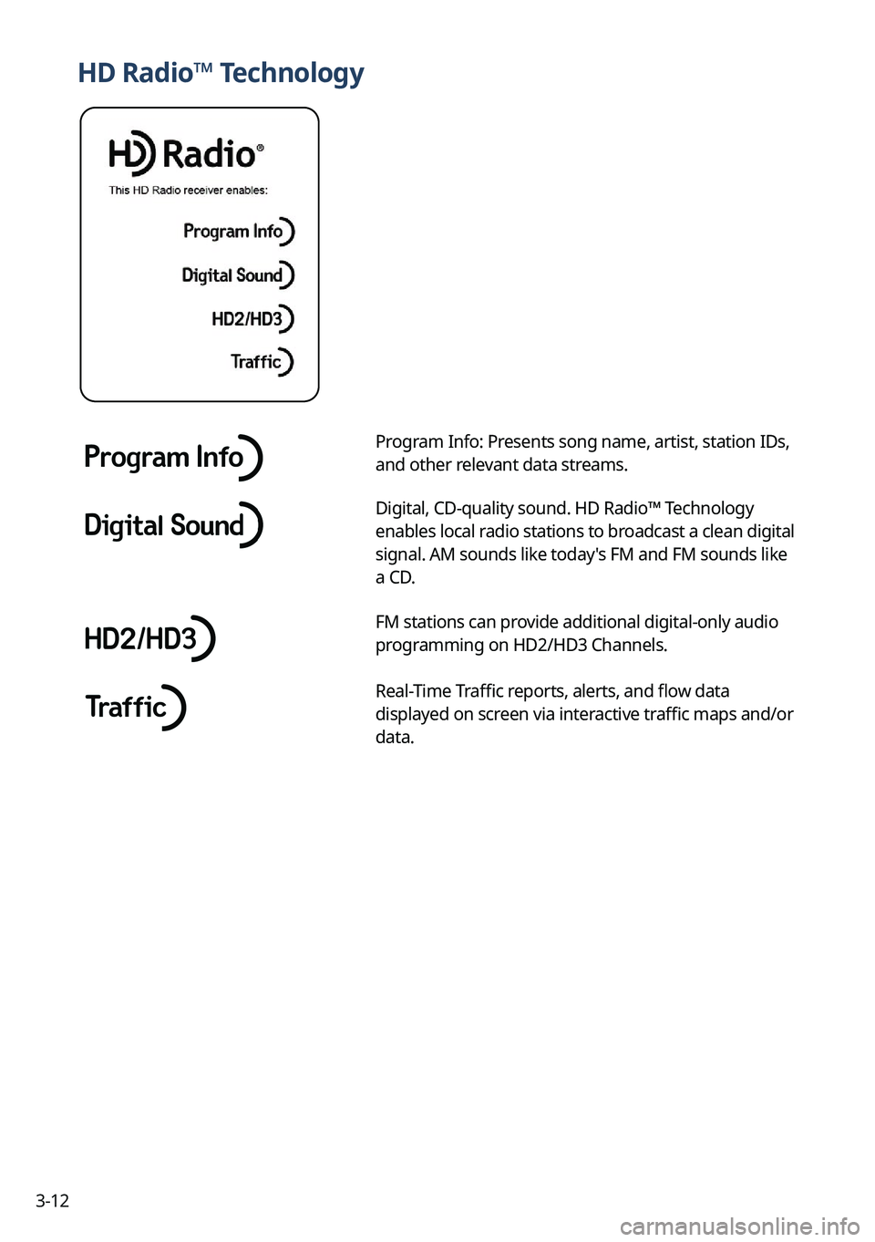KIA SORENTO 2022 Navigation System Quick Reference Guide 3-12
HD Radio™ Technology
Program Info: Presents song name, artist, station IDs,
and other relevant data streams.
Digital, CD-quality sound. HD Radio™ Technology
enables local radio stations to KIA SORENTO 2022 Navigation System Quick Reference Guide 3-12
HD Radio™ Technology
Program Info: Presents song name, artist, station IDs,
and other relevant data streams.
Digital, CD-quality sound. HD Radio™ Technology
enables local radio stations to
