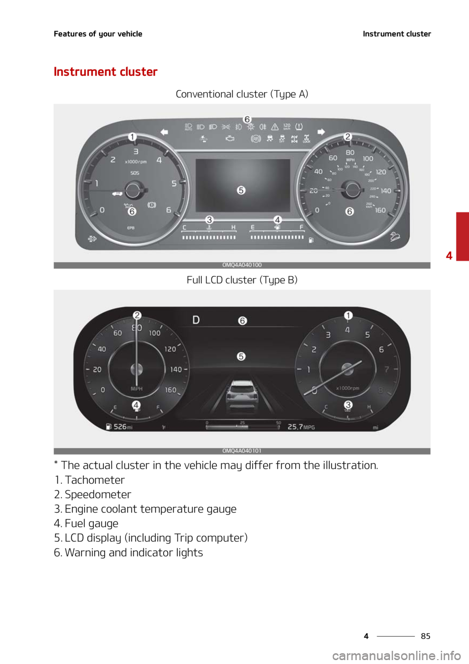 KIA SORENTO 2021  Owners Manual ��
�
�
��F�B�U�V�S�F�T��P�G��Z�P�V�S��W�F�I�J�D�M�F�*�O�T�U�S�V�N�F�O�U��D�M�V�T�U�F�S
�*�O�T�U�S�V�N�F�O�U��D�M�V�T�U�F�S
�$�P�O�W�F�O�U�J�P�O�B�M��D�M�V�T�U�F�S��	�5�Z�Q�F��"�
��V�M�M�