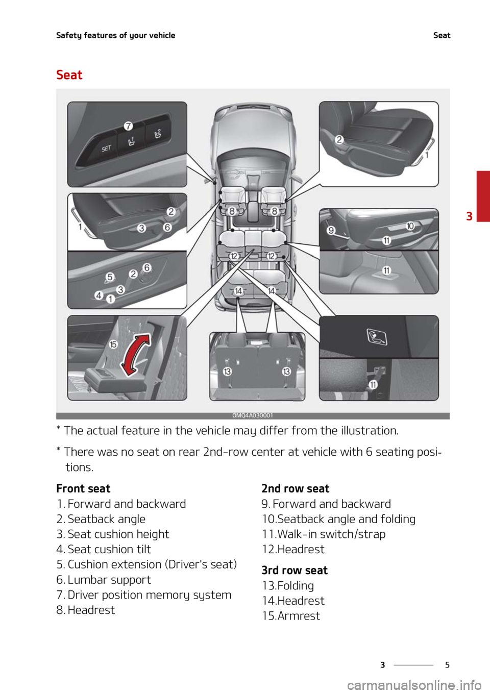 KIA SORENTO 2021 Owners Manual �
�
�
�4�B�G�F�U�Z��G�F�B�U�V�S�F�T��P�G��Z�P�V�S��W�F�I�J�D�M�F�4�F�B�U
�4�F�B�U
���5�I�F��B�D�U�V�B�M��G�F�B�U�V�S�F��J�O��U�I�F��W�F�I�J�D�M�F��N�B�Z��E�J�G�G�F�S��G�S�P�N��U�I�F�