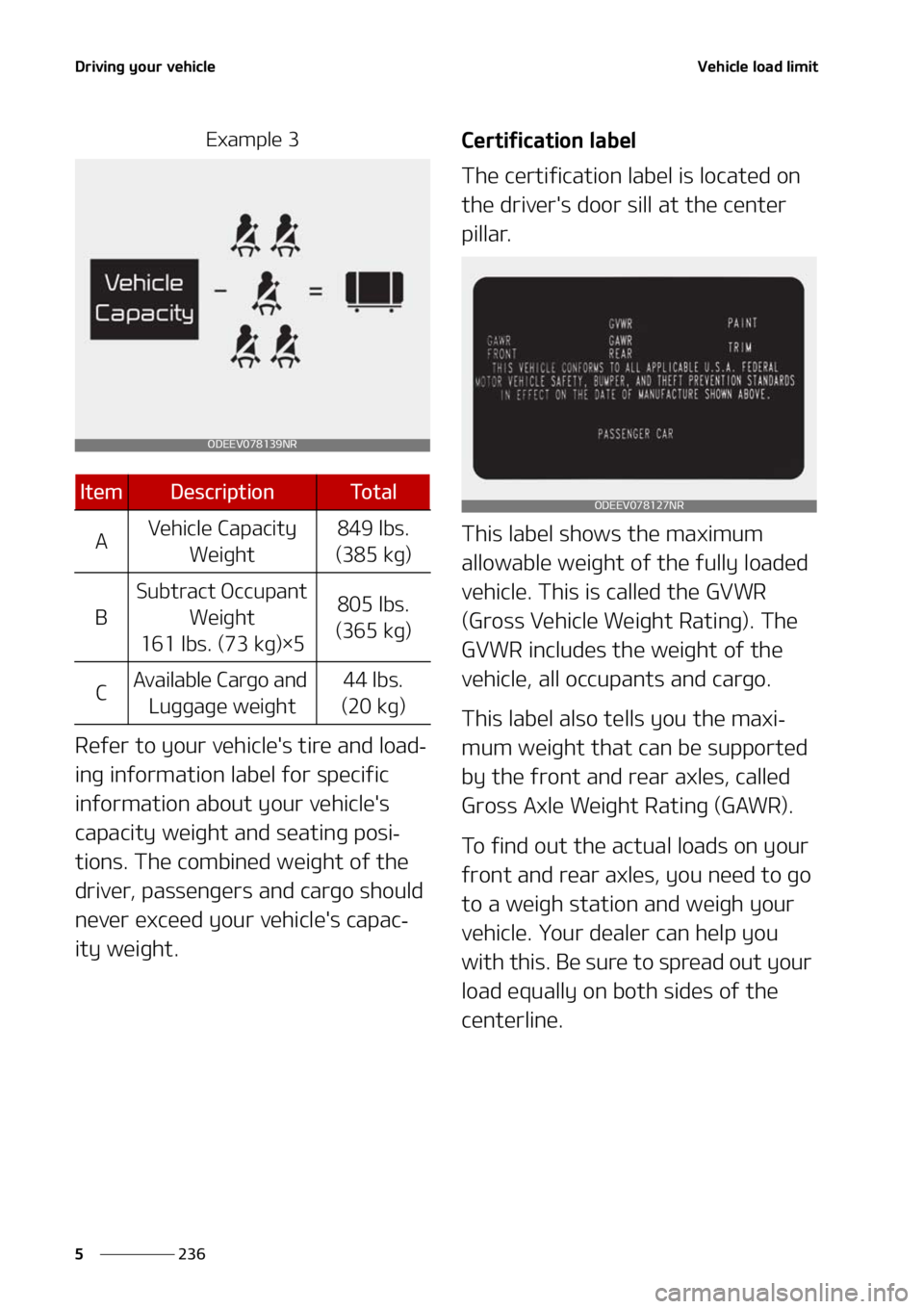 KIA SORENTO 2021  Owners Manual �%�S�J�W�J�O�H��Z�P�V�S��W�F�I�J�D�M�F
���
�
�7�F�I�J�D�M�F��M�P�B�E��M�J�N�J�U
�&�Y�B�N�Q�M�F��
�3�F�G�F�S��U�P��Z�P�V�S��W�F�I�J�D�M�F��T��U�J�S�F��B�O�E��M�P�B�E-
�J�O�H��J�O�G�P�