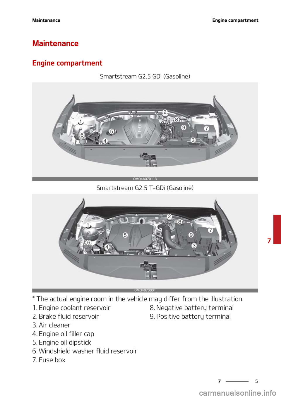KIA SORENTO 2021  Owners Manual �
�
�
�.�B�J�O�U�F�O�B�O�D�F�&�O�H�J�O�F��D�P�N�Q�B�S�U�N�F�O�U
�.�B�J�O�U�F�O�B�O�D�F
�&�O�H�J�O�F��D�P�N�Q�B�S�U�N�F�O�U
�4�N�B�S�U�T�U�S�F�B�N��(�����(�%�J��	�(�B�T�P�M�J�O�F�

�4�N�B�S�