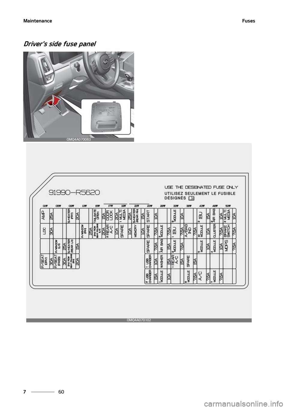 KIA SORENTO 2021  Owners Manual �.�B�J�O�U�F�O�B�O�D�F
��
�
��V�T�F�T
�%�S�J�W�F�S��T��T�J�E�F��G�V�T�F��Q�B�O�F�M
�0�.�2��"������
�0�.�2��"������ 