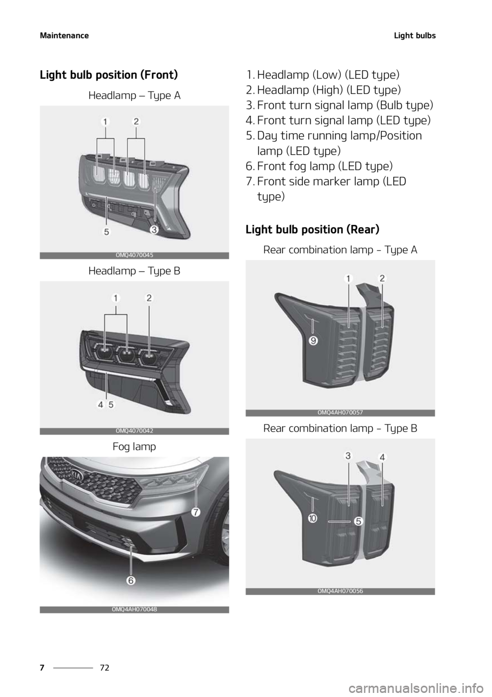 KIA SORENTO 2021  Owners Manual �.�B�J�O�U�F�O�B�O�D�F
��
�
�-�J�H�I�U��C�V�M�C�T
�-�J�H�I�U��C�V�M�C��Q�P�T�J�U�J�P�O��	��S�P�O�U�

�)�F�B�E�M�B�N�Q� LÍ��5�Z�Q�F��"
�)�F�B�E�M�B�N�Q� LÍ��5�Z�Q�F��#
��P�H��M�B�N�Q
