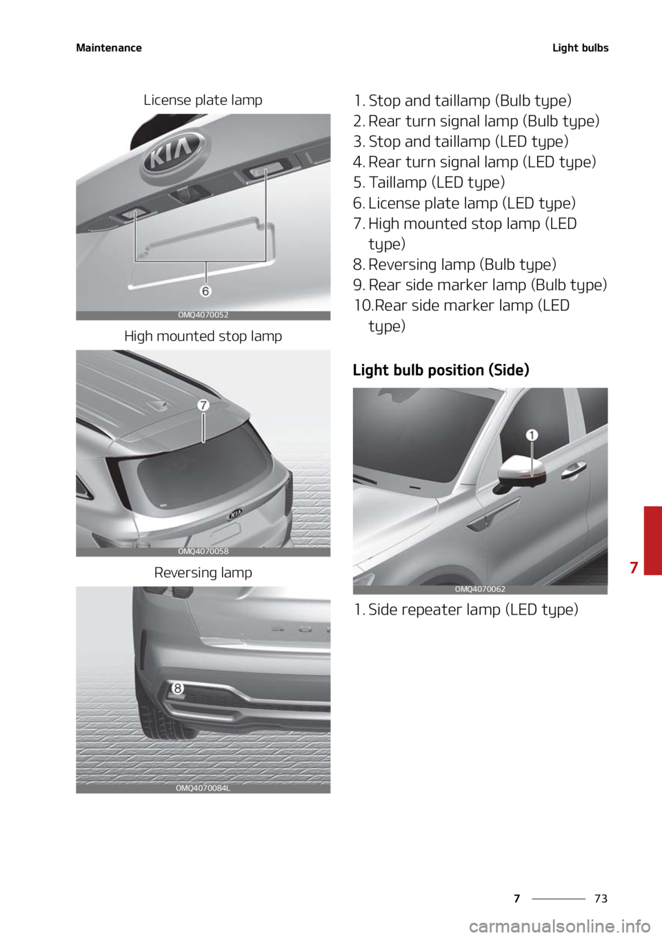 KIA SORENTO 2021  Owners Manual ��
�
�
�.�B�J�O�U�F�O�B�O�D�F�-�J�H�I�U��C�V�M�C�T
�-�J�D�F�O�T�F��Q�M�B�U�F��M�B�N�Q
�)�J�H�I��N�P�V�O�U�F�E��T�U�P�Q��M�B�N�Q �3�F�W�F�S�T�J�O�H��M�B�N�Q�� �4�U�P�Q��B�O�E��U�B�J�M�M�