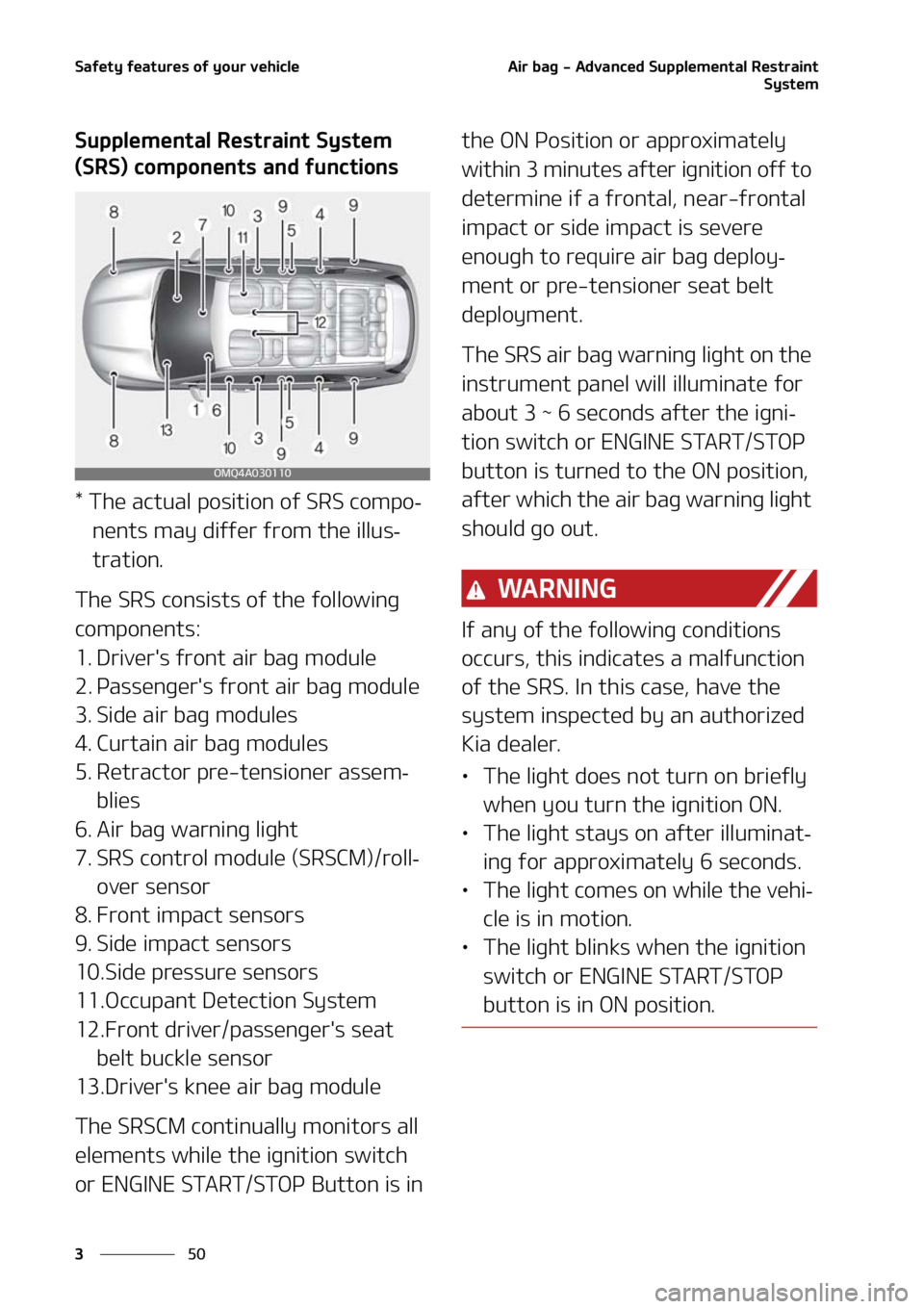 KIA SORENTO 2021 Manual PDF �4�B�G�F�U�Z��G�F�B�U�V�S�F�T��P�G��Z�P�V�S��W�F�I�J�D�M�F
��
�
�"�J�S��C�B�H����"�E�W�B�O�D�F�E��4�V�Q�Q�M�F�N�F�O�U�B�M��3�F�T�U�S�B�J�O�U
�4�Z�T�U�F�N
�4�V�Q�Q�M�F�N�F�O�U�B�M��3�F�T�